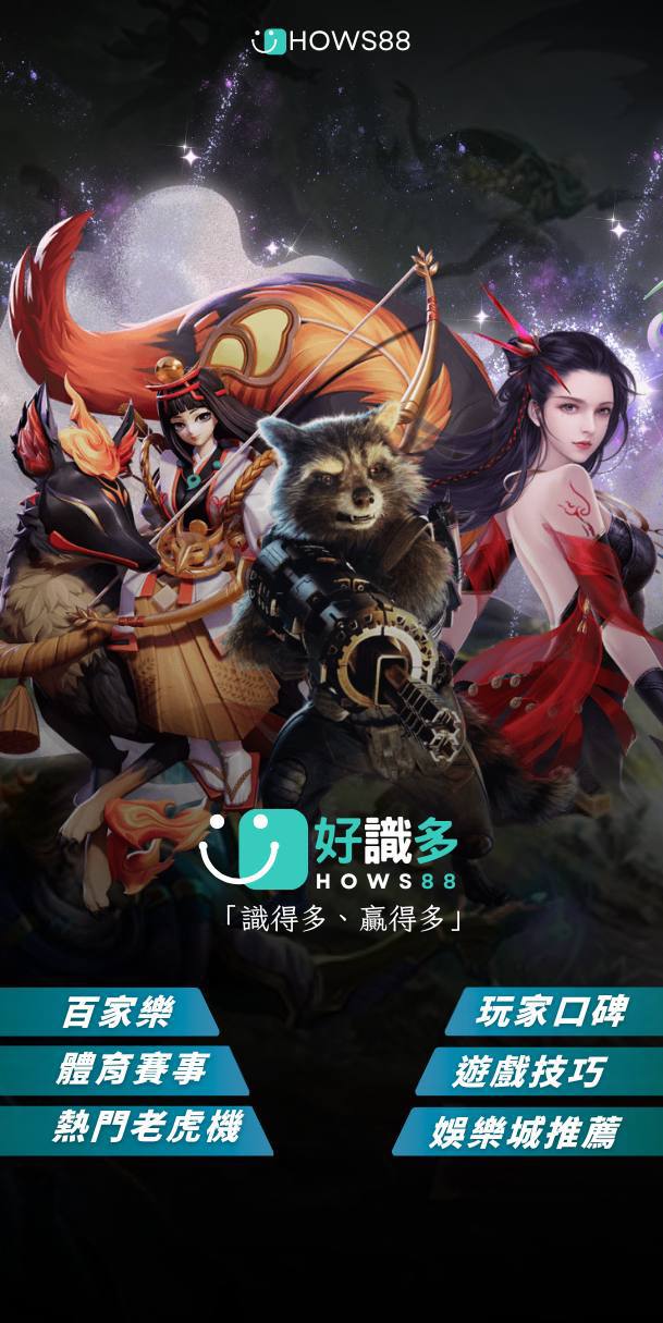 上方廣告